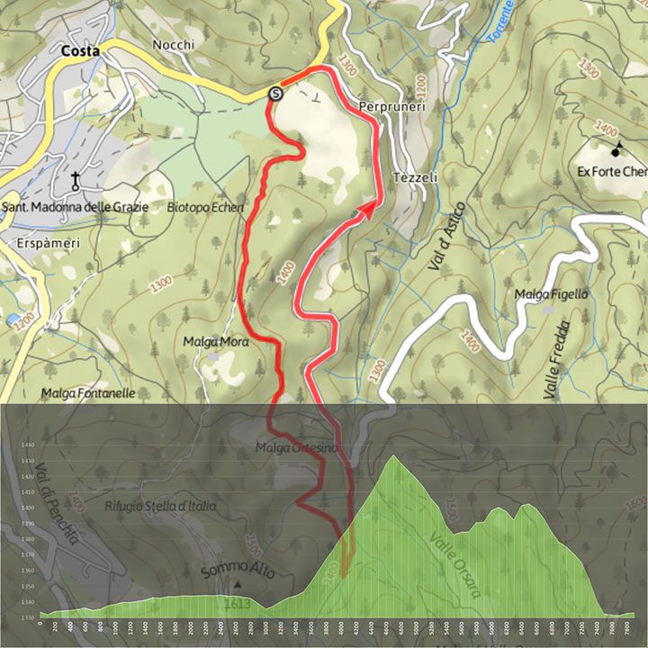 Passo-del-Sommo-Ortesino-mappa-dislivello