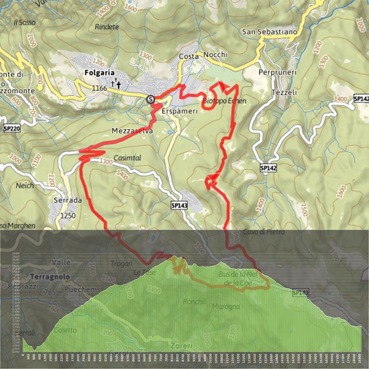 Tour-dei-Forti-mappa-dislivello