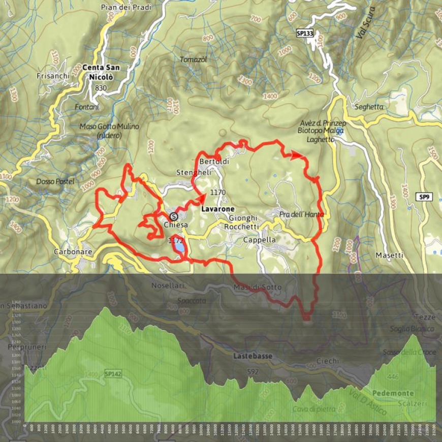 100 Km dei Forti - Lavarone