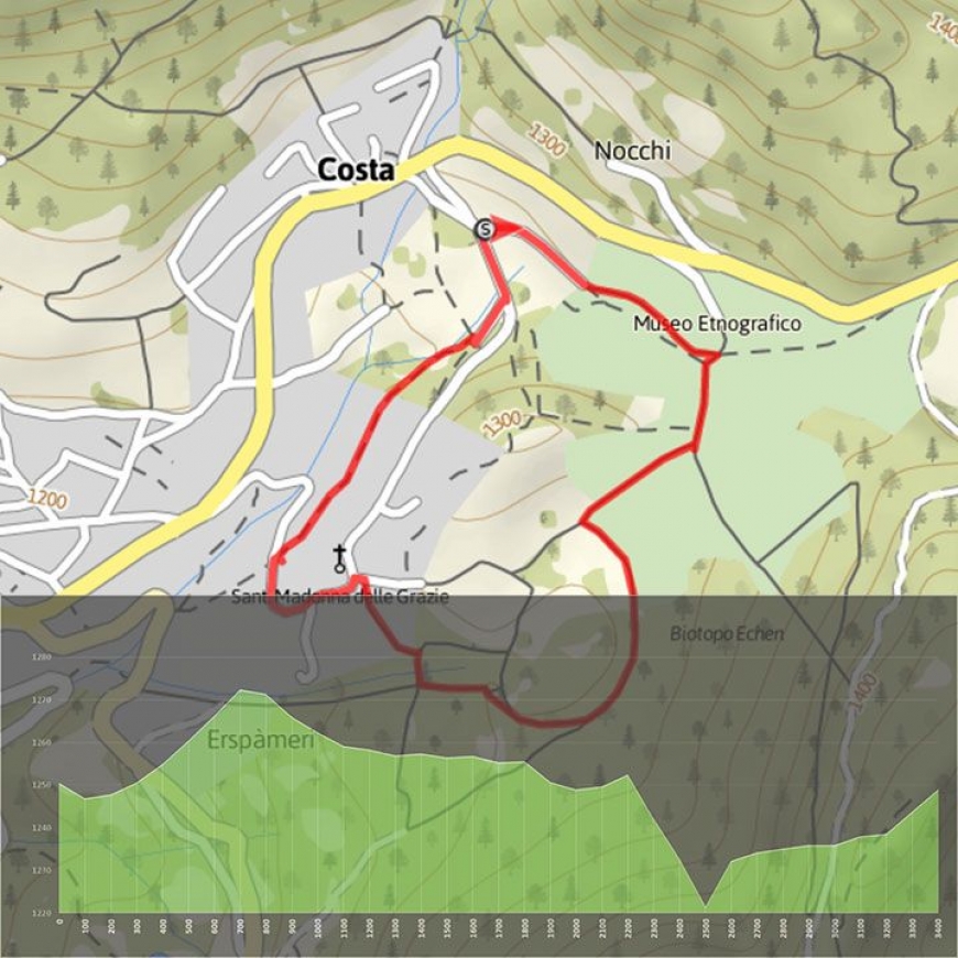 COSTA - GIRO DEL BIOTOPO DI ECKEN